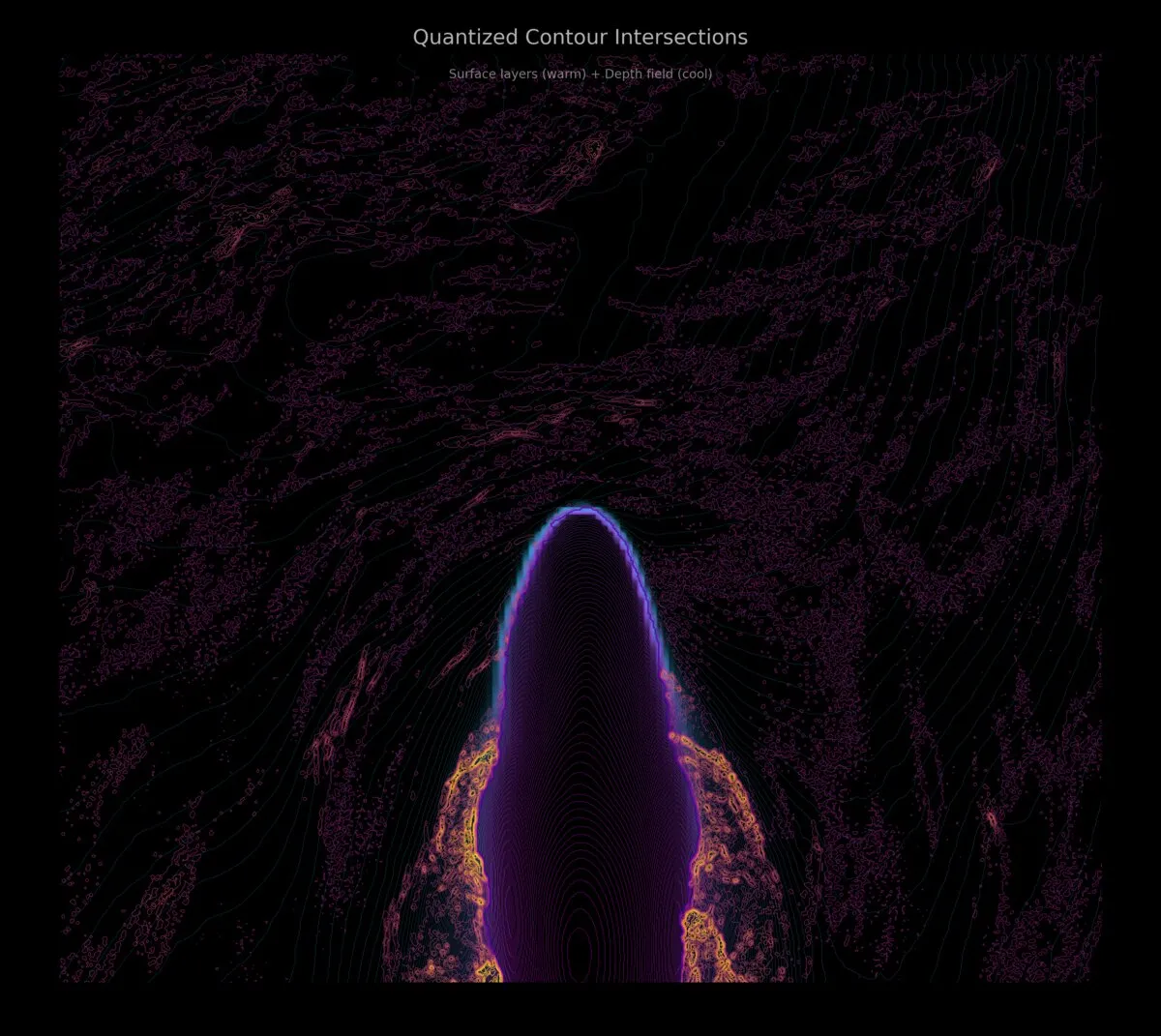 Surface-height and displacement contours overlaid